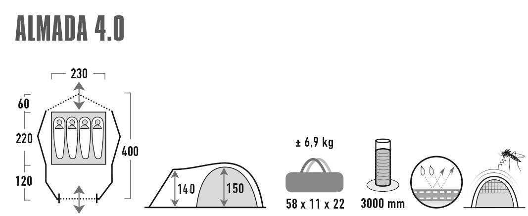 High Peak Надежная большая кемпинговая палатка High Peak Almada 4