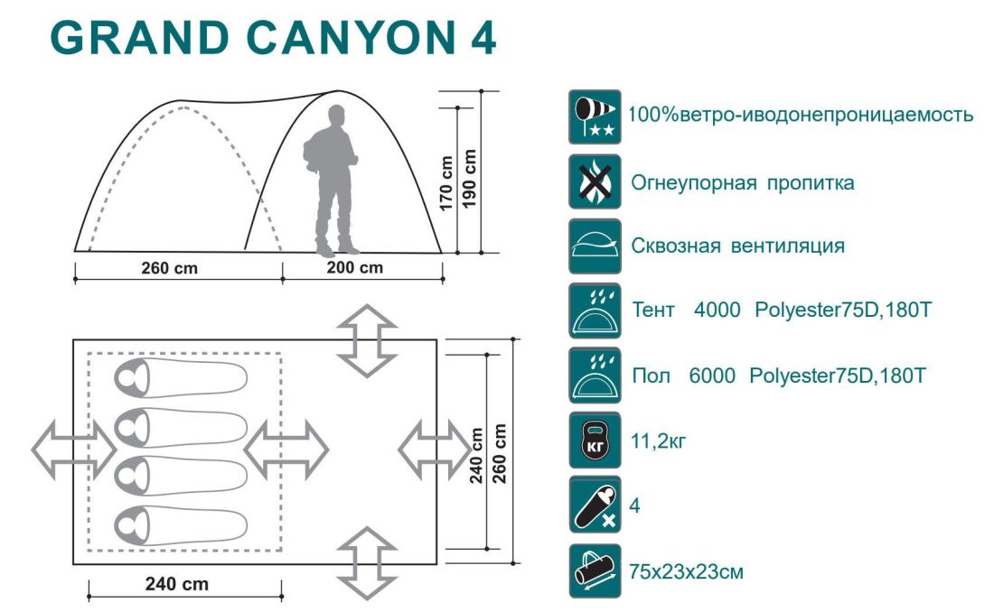 Canadian Camper Палатка Canadian Camper Grand Canyon 4