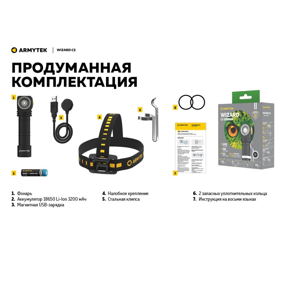 ArmyTek Фонарь инновационный Armytek Wizard C2 Magnet USB