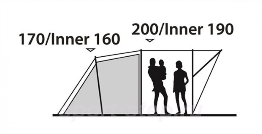 Outwell Палатка тоннель вместительная Outwell - Rockwell 5