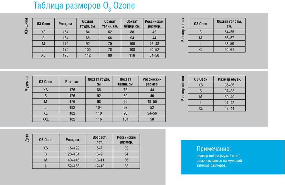 O3 Ozone Куртка легкая мужская O3 Ozone Neuton