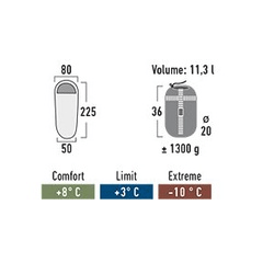High Peak Спальник удобный теплый комфорт High Peak Pak 1300 ( +6)