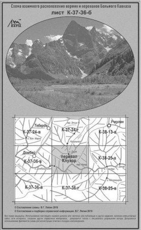 Литература Подробная схема взаимного расположение вершин и перевалов Большого Кавказа Перевал Клухор Литература " "