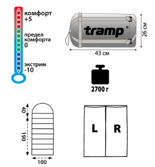 Tramp Туристический спальный мешок комфорт Tramp Balaton (V2) ( +5)