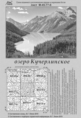 Литература Подробная схема взаимного расположение вершин и перевалов Алтая Озеро Кучерлинское Литература " "