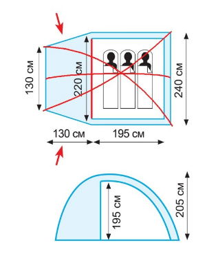 Tramp Двухслойная палатка Tramp Bell 3 (V2)