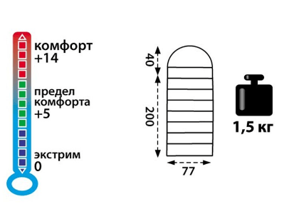 Tramp Спальник походный комфорт Tramp Baikal 200 ( +14)