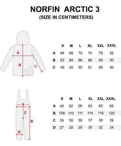 Norfin Теплый костюм Norfin Arctic 3