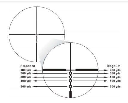 Nikon Легкий современный оптический прицел Nikon Monarch M3 6-24x50 SF BDC