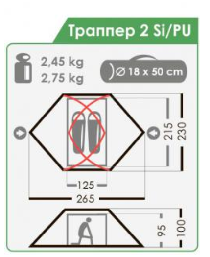 Normal Палатка для велотуризма Траппер Normal 2 Si/PU