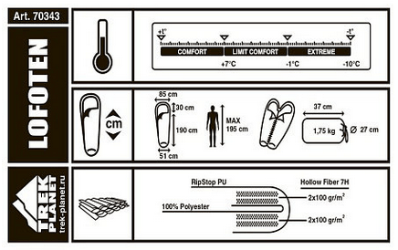 Trek Planet Утепленный спальник кокон комфорт Trek Planet - Lofoten ( +7)