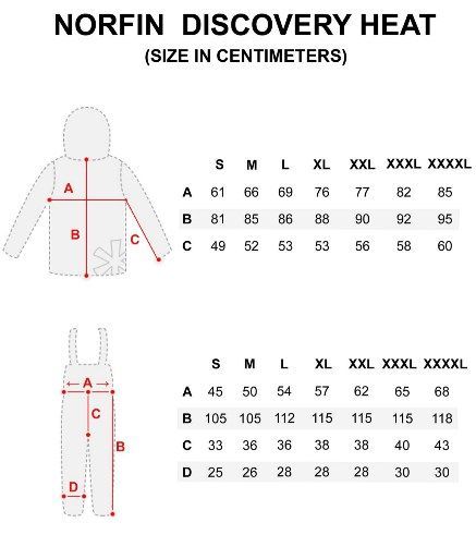 Norfin Костюм зимний для рыбалки Norfin Discovery Heat