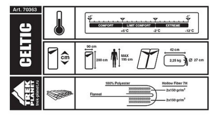 Trek Planet Утепленный спальник для похода комфорт Trek Planet Celtic ( +5)