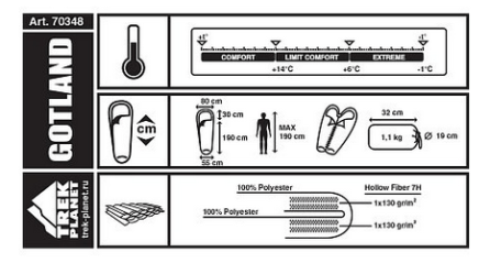 Trek Planet Удобный спальный мешок с правой молнией комфорт Trek Planet Gotland ( +14)