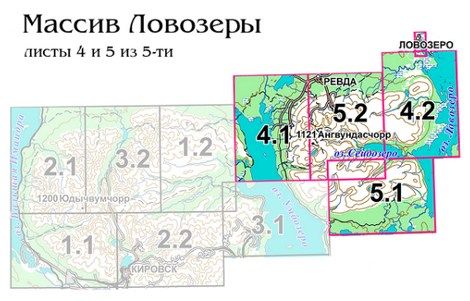 Литература Износостойкие карты Ловозерские тундры листы Литература " " ( : №4, №5)