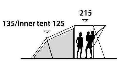 Outwell Палатка тоннель туристическая Outwell - Woodville 4