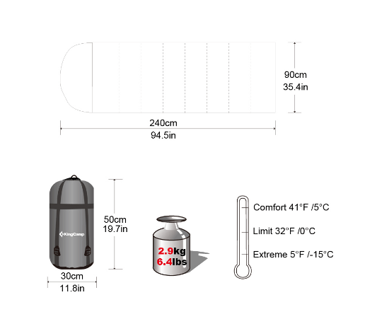 KingCamp Походный спальный мешок King Camp 3128 COMFORT 280 левый