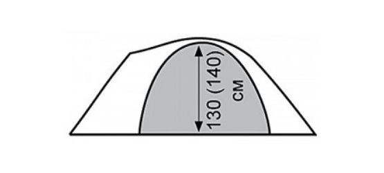 Tramp Палатка кемпинговая Tramp Mountain 4 (V2)