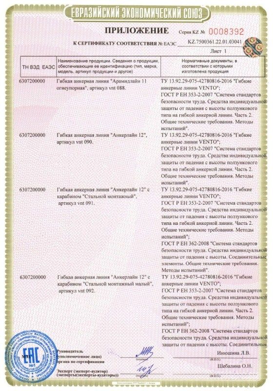 Венто Анкерная линия для промальпа с карабином Стальной монтажный АнкерЛайн Венто 12