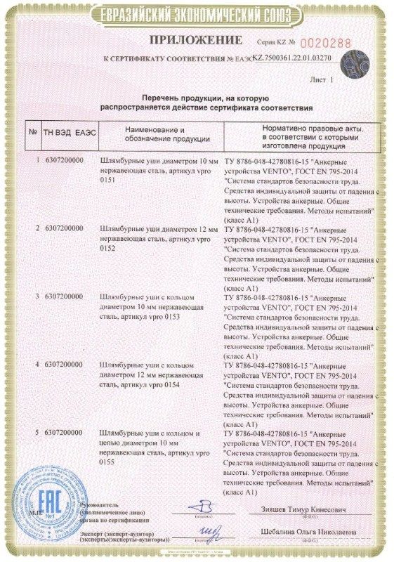 Венто Альпинистское шлямбурное ухо с кольцом (нержавейка) Венто 10 мм (2022)