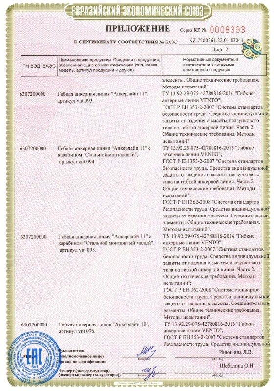 Венто Анкерная линия для промальпа Статиклайн Венто 11