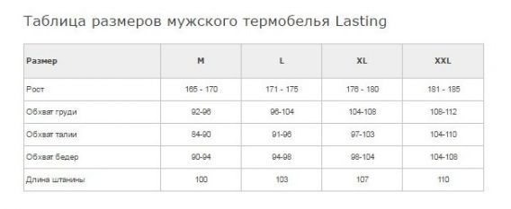 Lasting Термоштаны теплые Lasting Rex 9090