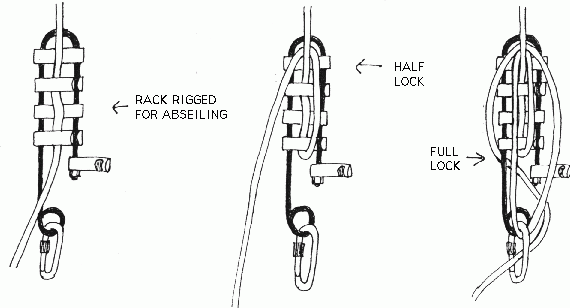 Petzl Спусковое устройство для скалолазания Petzl Rack