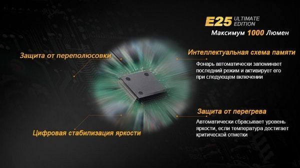 Fenix Fenix - Фонарь функциональный E25UE Cree XP-L V5