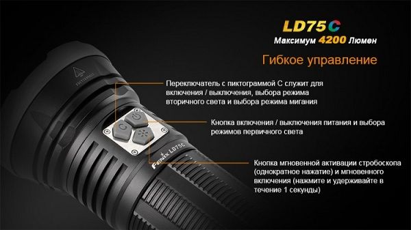 Fenix Фонарь рыбацкий Fenix LD75C XM-L2