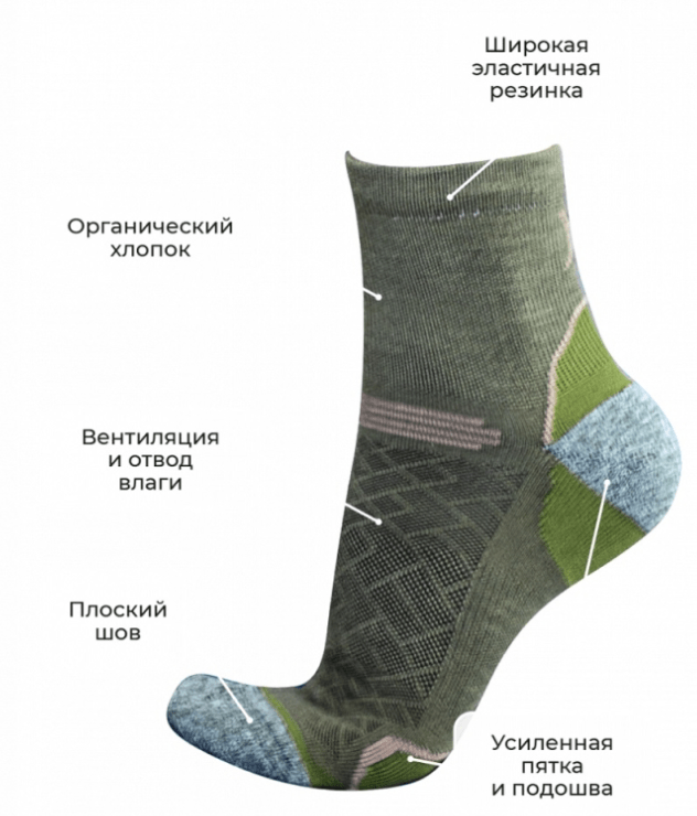 Talberg Носки летние Talberg Andes Organic +25°C