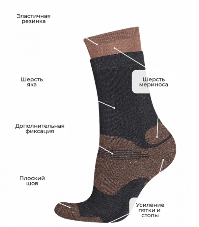 Talberg Термоноски теплые Talberg Yak Dual -40°C