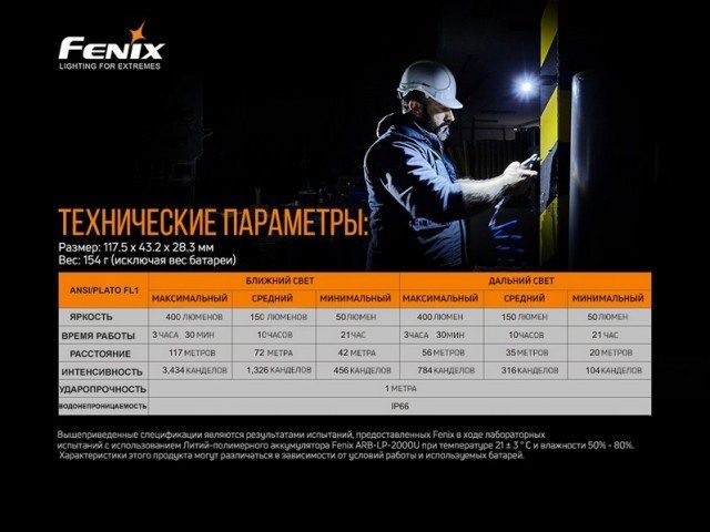 Fenix Fenix - Фонарь с поворотным корпусом WT20R