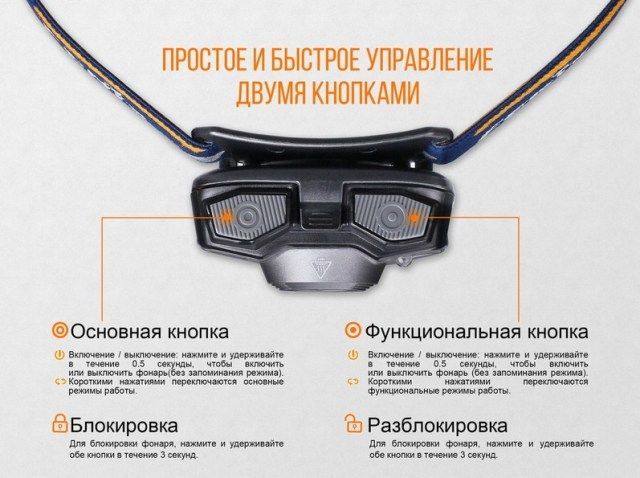 Fenix Fenix - Фонарь на резинке функциональный HL30 (2018) Cree XP-G3