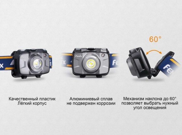 Fenix Fenix - Фонарь на резинке функциональный HL30 (2018) Cree XP-G3