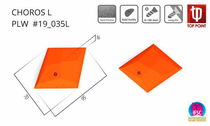 Top Point Прочный рельеф для скалолазания Top Point Choros