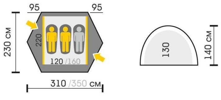Talberg Трехместная палатка Talberg Marel 3