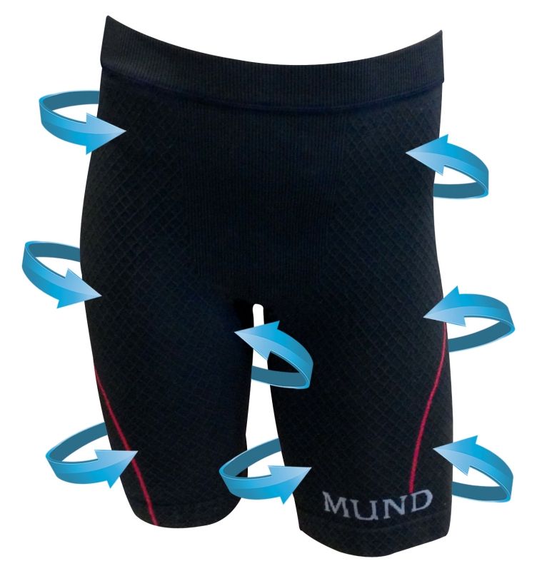 MUND Шорты спортивные Mund Malla Winter Compression 342