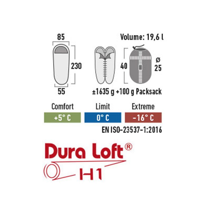 High Peak Демисезонный спальник High Peak TR 300 правый (комфорт +5 С)